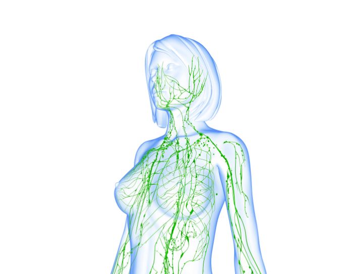 Cavitatie en Contouring. Cellulitis en plaatselijk vet verminderen.